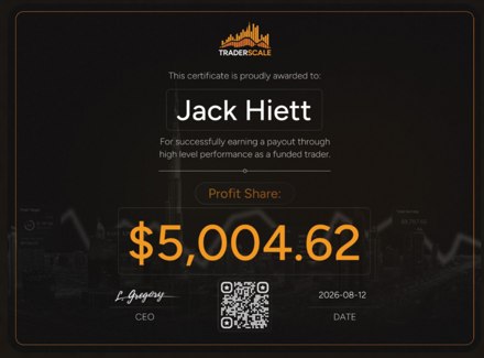 Payout certificate