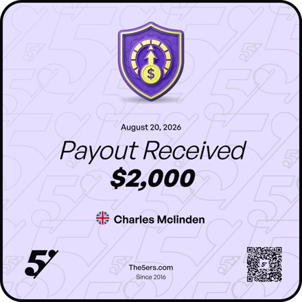 Payout certificate