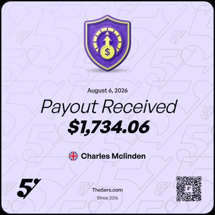 Payout certificate