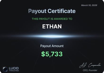 Payout certificate