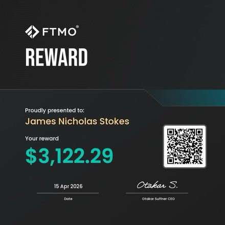 Payout certificate