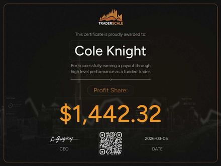 Payout certificate